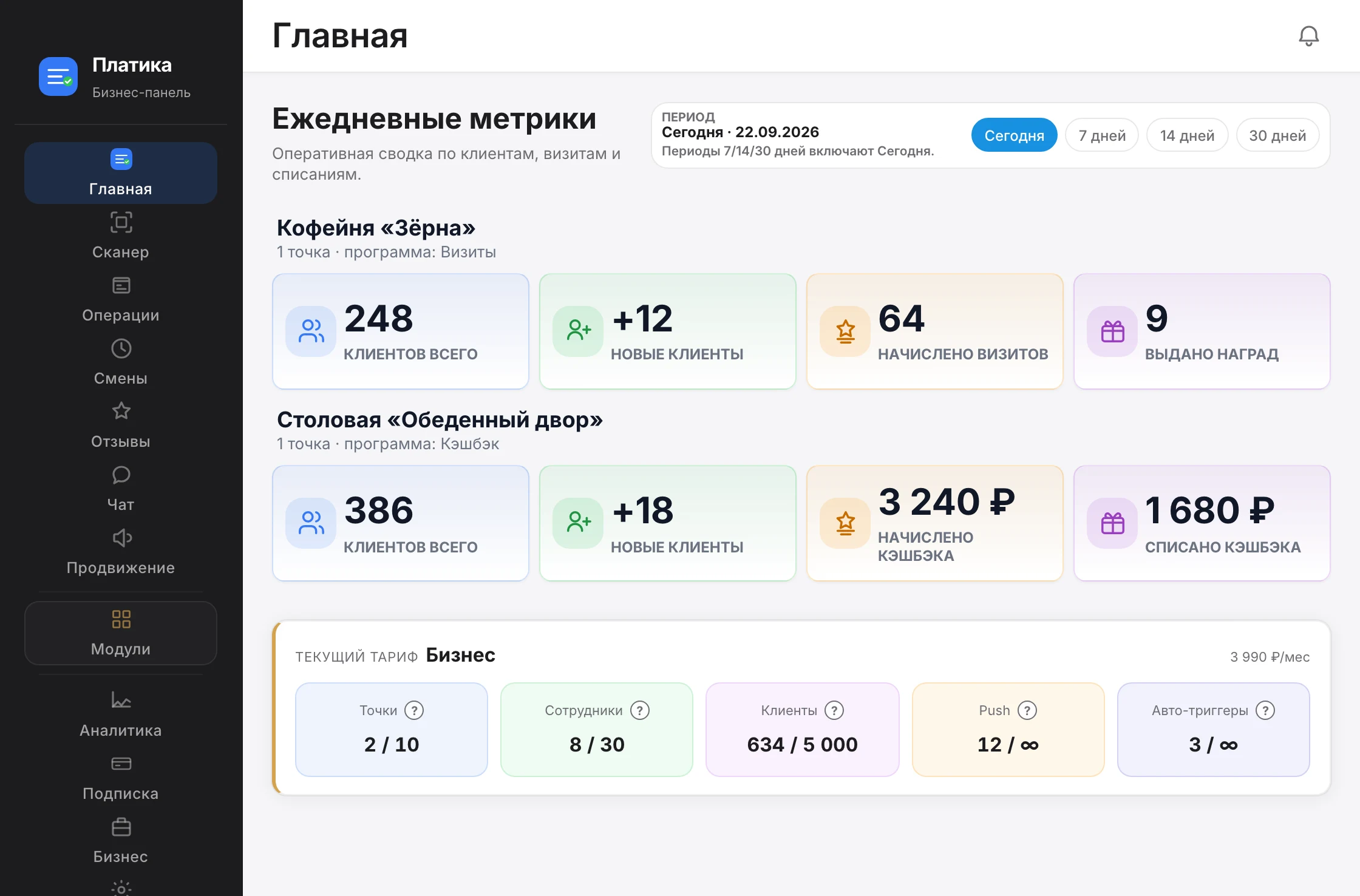 Клиенты, визиты и бонусы в кабинете владельца